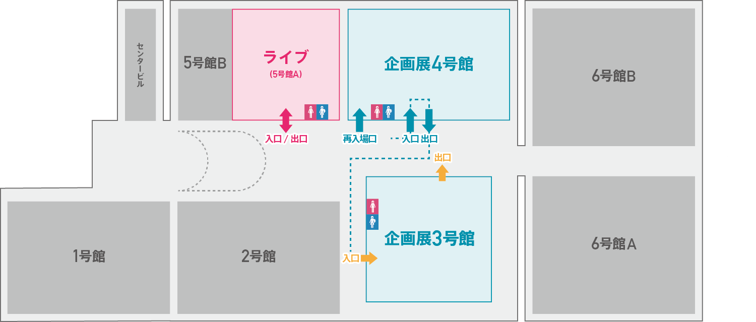 全体