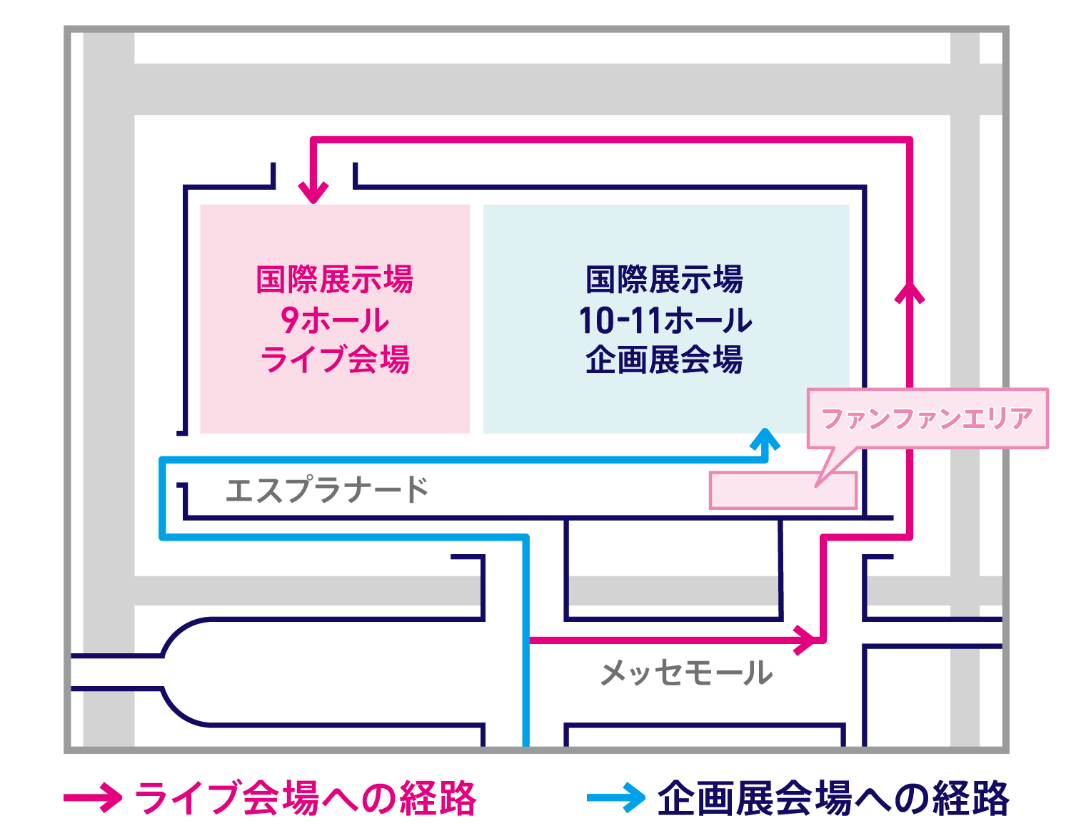 全体